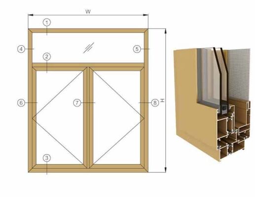 Perfis de alumínio de alta qualidade para portas e janelas, Perfis de alumínio personalizados da China, Fornecedores Perfis de porta de alumínio